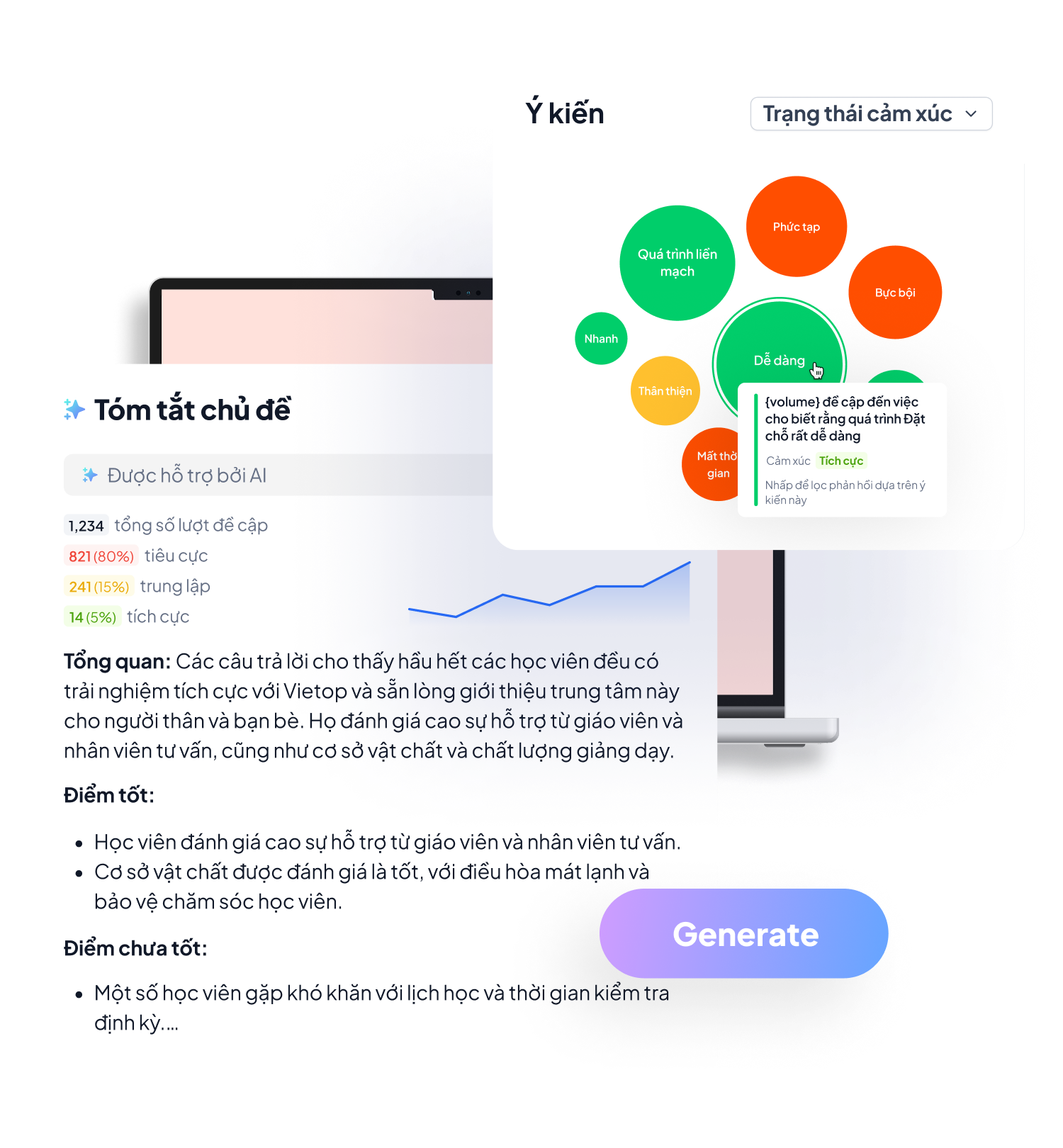 HRM Automation
